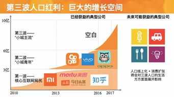 一群进击的消费巨人 电商618大战再引小镇青年狂欢